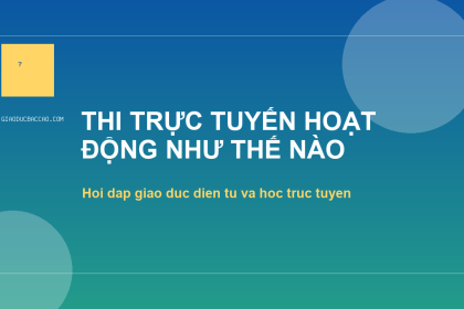 Thi trực tuyến hoạt động như thế nào